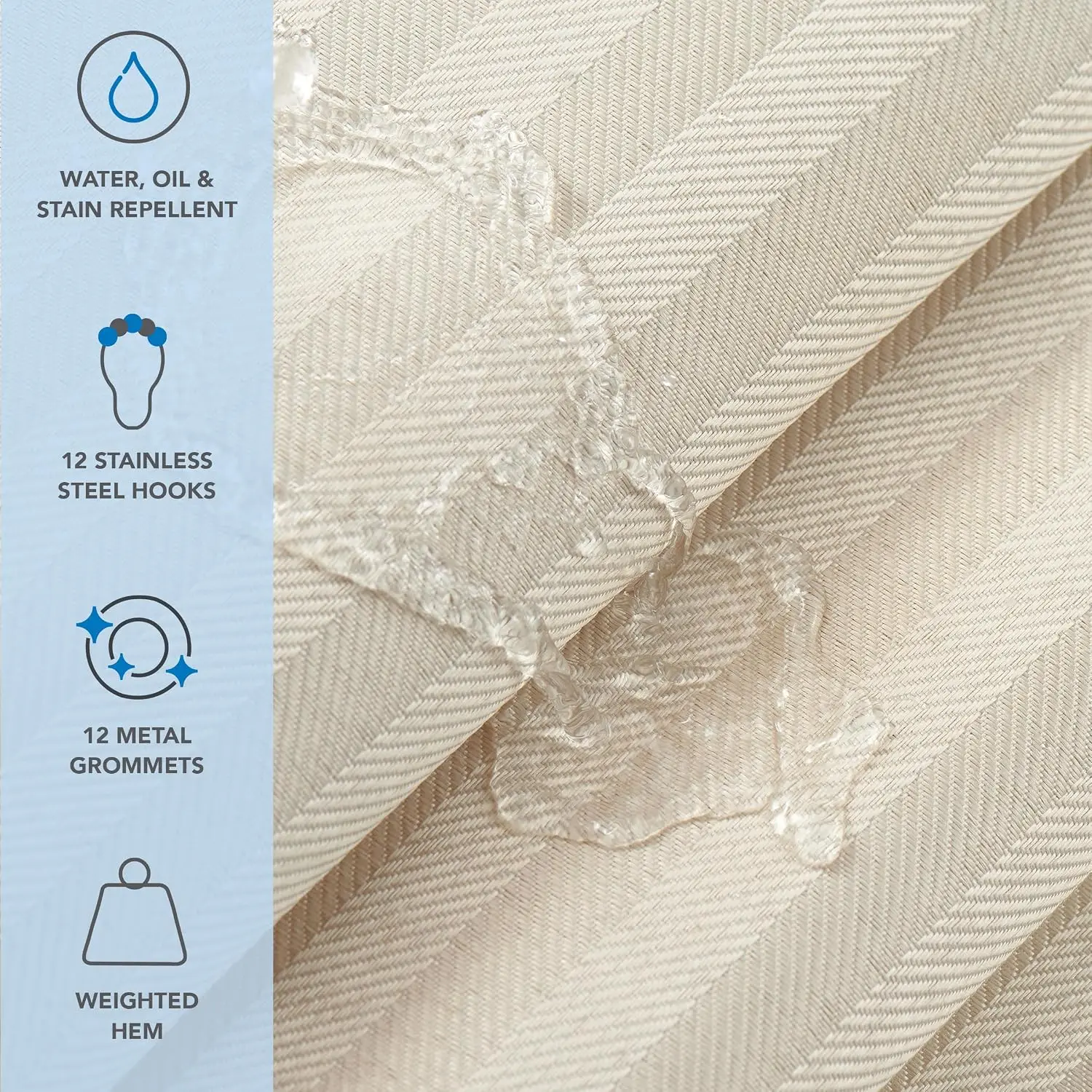 Fabric Weight Set - Set di Tende da Doccia Arkwright